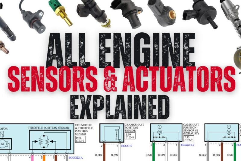 Comprehensive Guide to Engine Sensors & Actuators: MAP, IAT, TPS, O2S, APS Understanding Their Functions, Locations & Diagrams
